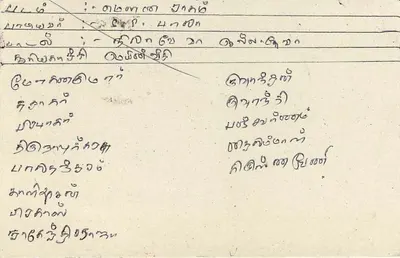 Sri Lanka — tarjeta postal con sello y texto en tamil — Reverso