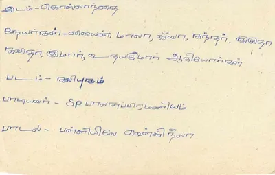 Sri Lanka — Tarjeta postal con sello de 75 centavos — Editor Sri Lanka Post — Reverso