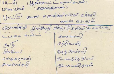 Sri Lanka — carta postal com selo de 75 centavos — editor Sri Lanka Post — Verso
