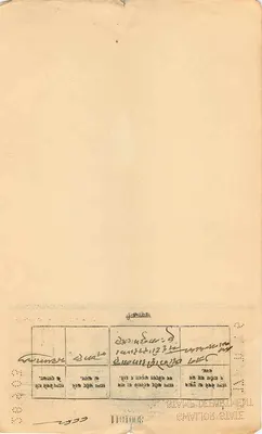 Gwalior State — 4 Annas — Unknown publisher, series number not visible — Back