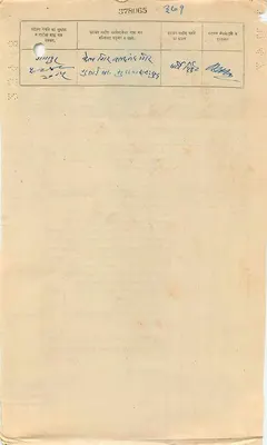 Gwalior State — Four Annas — Unknown Publisher, serial number 378065 — Back