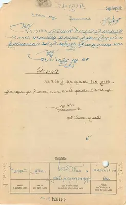 Gwalior State — Six Annas — Publisher Unidentified, Series Number Unreadable — Back