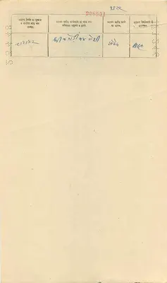 Staat Gwalior — één rupie — uitgave 1900 — Achterkant