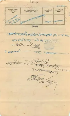 Estado de Gwalior — Seis Annas — Editor não identificado, número de série não legível — Verso