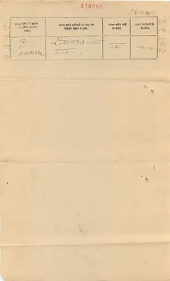 Estado de Gwalior — oito annas — editor desconhecido, número de série não visível — Verso