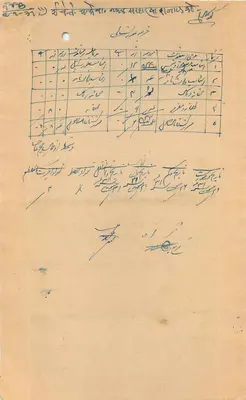Bactriane — znaczek 8 annas — ręczna korespondencja pismem arabskim — Rewers