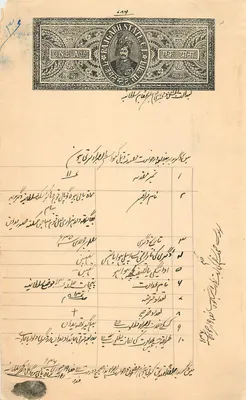 Notas do Estado de Jammu e Cachemira — 1 ano — Editor: Estado de Jammu e Cachemira