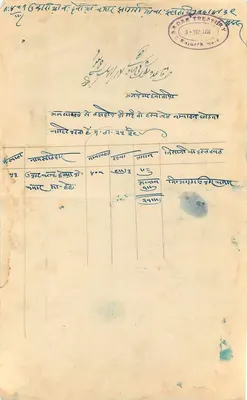 Stan Rangarh — Skarbiec fiskalny 8 as — Wydawca: Rangarh State — Rewers