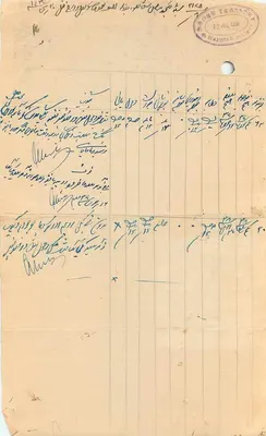 Billets bankowych państwa Rangpur — autentyczna kopia — nieznany wydawca — Rewers