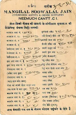 Jaipur — cartolina commerciale — Mangilal Soowalal Jain, Neemuch Cantt. — Verso