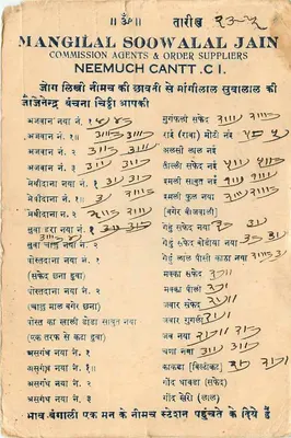 Neemuch — Commission Agents & Order Suppliers — Mangilal Soowalal Jain — Rewers