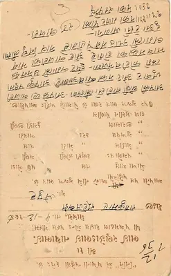 Jaipur — kartka pocztowa wysłana z Goudhkhur — wydawca nieznany, numer seryjny nie widoczny — Rewers