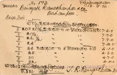 Vizianagaram — Komercyjna kartka pocztowa K. M. S. Lakshmanier & Sons — wydawca nieznany, numer seryjny nie widoczny — Rewers