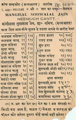Mangilal Soowalal Jain — Mangilal Soowalal Jain — India Postage — Rewers