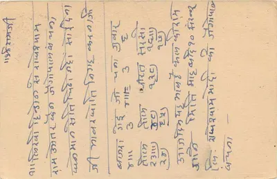 Stan Jaipur — oficjalna karta pocztowa — wydawca Jaipur State, seria n° 2 — Rewers
