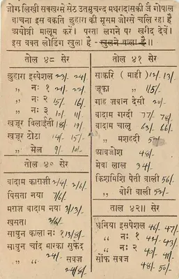 Merta — Komercyjna kartka pocztowa sprzedawców suszonych owoców — wydawca Seth Uttamchand Mathradas, Sujkun, Sindh — Rewers