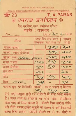 Bharatpur — Antieke ansichtkaart met tekst in hindi en Indiase stempels — onbekende uitgever, serie-nummer niet zichtbaar — Achterkant