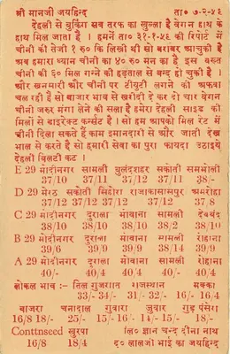 Bharmer — Commercial postcard — Gian Chand Merchants, Naya Bazar, Sotra — Back