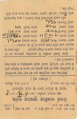 Gujarat - Rajputana - Karta pocztowa - Indian Postal Agency — Rewers