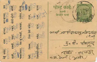 Shah Pahudan Hiralal Shishodia — Rajasthan — unknown publisher, series number not visible — Back