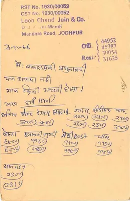 Bhawani Mandi — tarjeta postal india con sello de 15 annas — editor Loon Chand Jain & Co. — Reverso