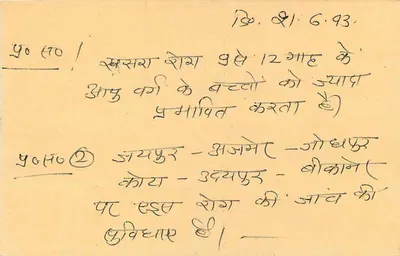 जवाहर नगर - श्री राम नगर — जवाब डाक टिकट, टाइगर स्टैंप के साथ, प्रकाशक 'REPLY' और श्रृंखला संख्या 302001 — पीछे
