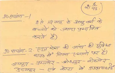 Jawahar Nagar - Kekra - Índia — carta postal de resposta com selo e carimbo — Verso