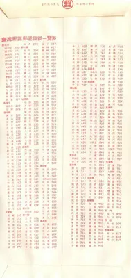 Chińska karta pocztowa — znak pocztowy 200 jüanów, wydawca: Rząd Republiki Chińskiej (1949-1996) — odwrotna strona: mapa stref pocztowych Tajwanu — Rewers