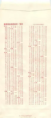 Antieke ansichtkaart uit China — Stempel van 100 yuan, uitgever: Chinese Post, serie n° 100 — Achterkant