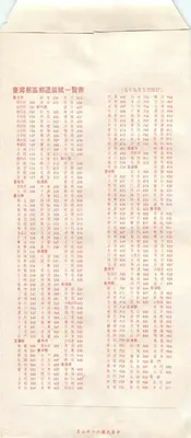 Antieke ansichtkaart uit China — zegel van 100 yuan, postuitgeverij Taiwan, serie 7 — Achterkant
