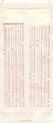 Carta postal chinesa — formulário postal oficial — editor não identificado, n° de série 1234567890 — Verso