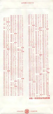 Tarjeta postal china — sello de 500 yuans, editor postal chino, serie de sellos de 1947 — Reverso