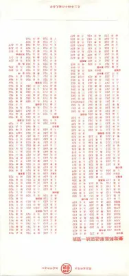 Carta postal chinesa — selo de 800 yuans — editor: Bureau Postal da República da China — Verso