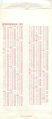 Carta postal chinesa - Selos de Chiang Kai-shek - Editor: Correios de Taiwan, série 800 — Verso