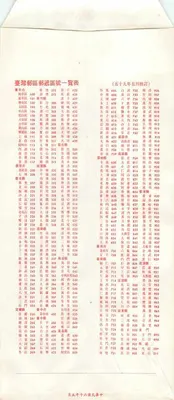 Carta postal chinesa — selo de 400 yuans com ilustração do Templo do Céu — editor: Bureau Postal da República da China (Taiwan) — Verso