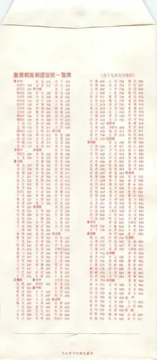Tarjeta postal china — sello 400, editor « 郵政部 » — verso: lista de distritos de Taiwán — Reverso