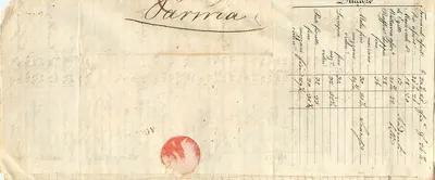 Fatura comercial — Parma — editor desconhecido — Verso