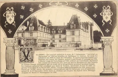Castelo de Illandry — História e transformações — Editor não identificado