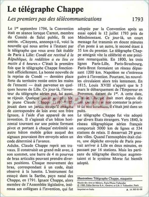 Telegraf Chappe — Nauki-Odkrycia — 1793 — Rewers