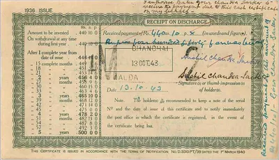 Chanchal - Certificado de dinheiro postal de 500 rupias — Post Office, 1943 — Verso