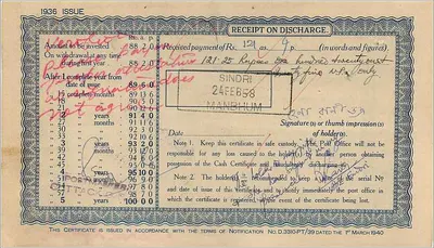 Bhadrā — Certificado de dinheiro de 100 rupias — Post Office, Índia — Verso