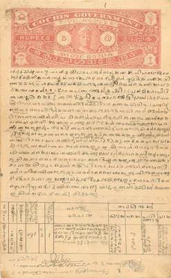 5 Rupee Note of the Cochin Government — 1896