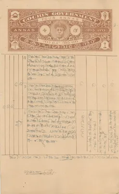 Postcard of Cochin — 4 annas stamp — reverse with postmark and handwritten writing