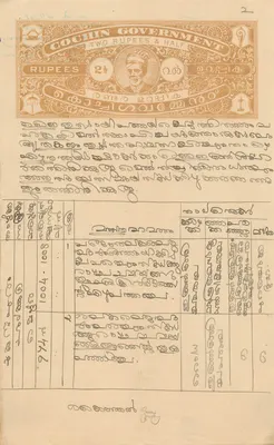 Administrative postcard of the Government of Cochin — 2½ rupees — unknown publisher, series number 2
