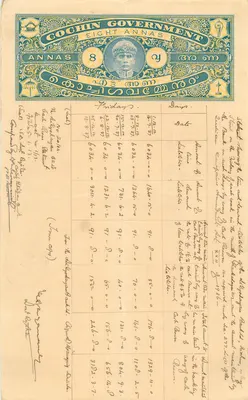 Administrative postcard of the Cochin government — eight annas — with postmark and handwritten writings