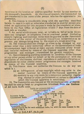 Licença de recepção de rádio — condições e tarifas — Índia, 1933 — Verso