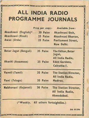 Carta postal publicitária para os jornais da All India Radio — editor All India Radio, n° DA 65/294 — Verso