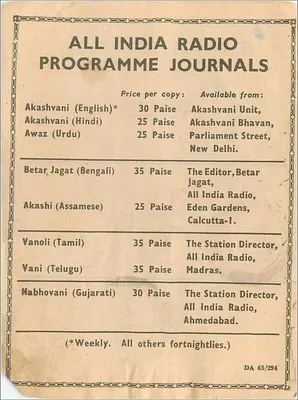 Carte postale publicitaire pour les journaux de l'All India Radio — éditeur All India Radio, Delhi — Rewers