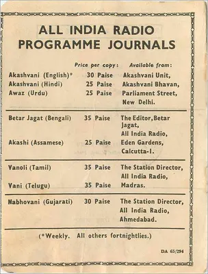 Programas de Rádio All India — Sri Ganganagar, Índia — Verso