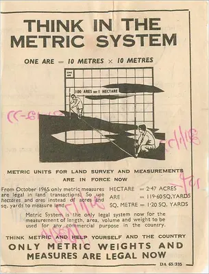 Publicidade para o sistema métrico — Índia — editor não identificado — Verso